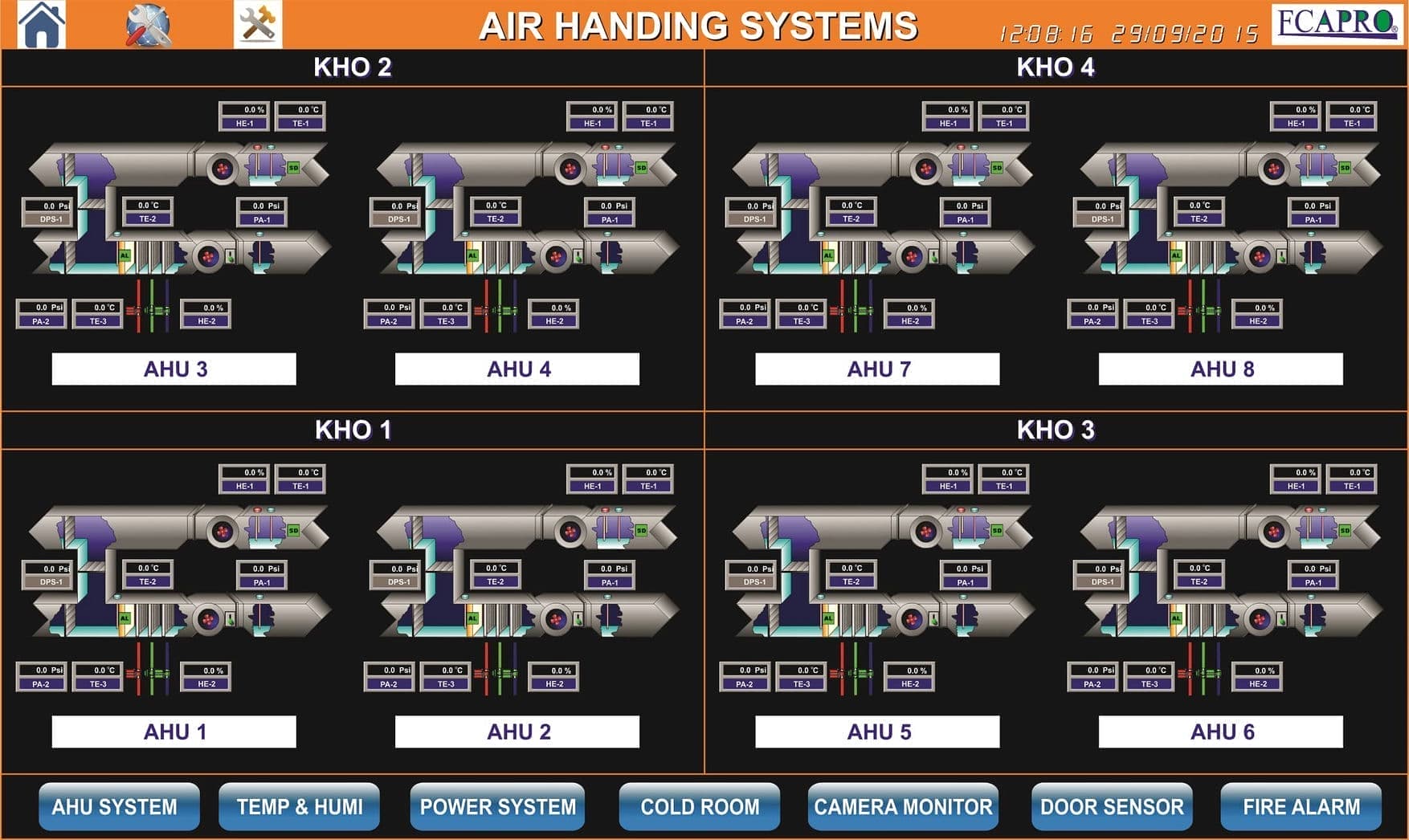 Hệ thống SCADA với WEB SERVER