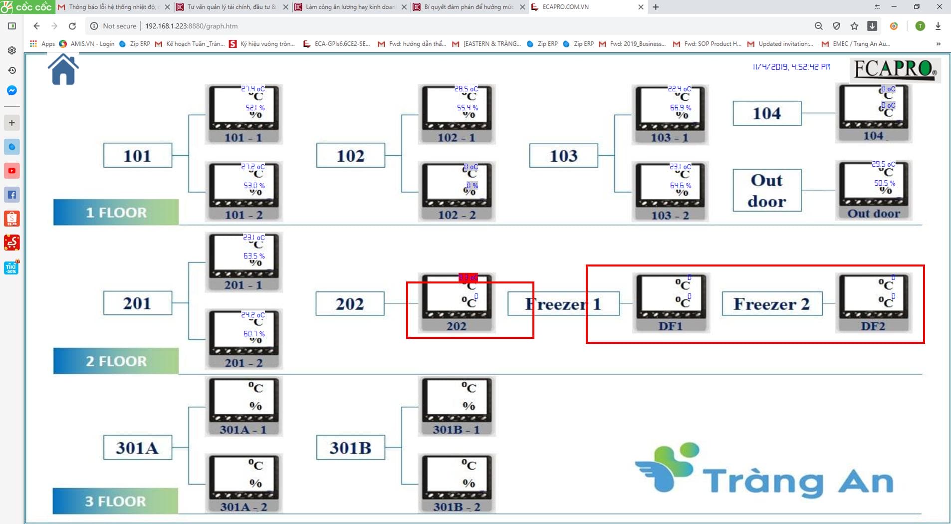 Hệ thống SCADA với WEB SERVER