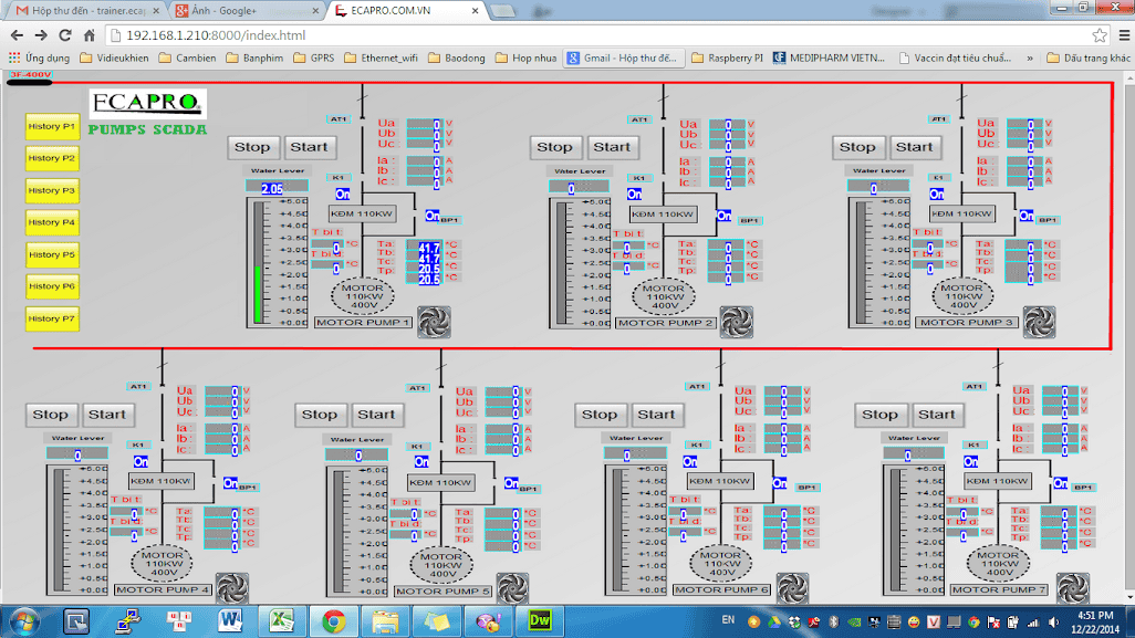 Hệ thống SCADA với WEB SERVER