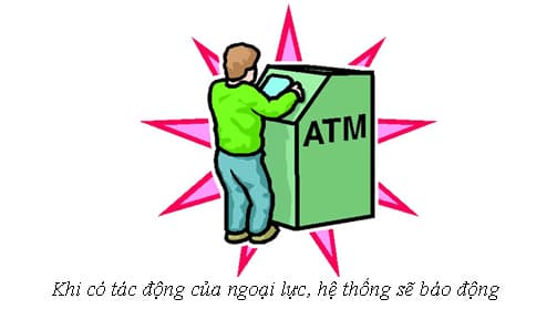 Hệ thống báo động an ninh cây ATM - Ngân hàng