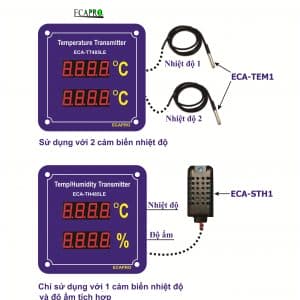Led hiển thị nhiệt độ và độ ẩm truyền thông RS485