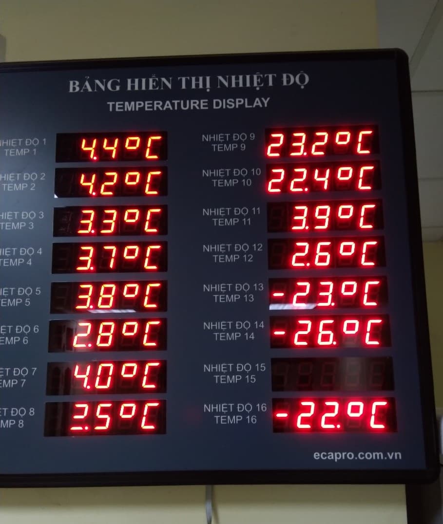 Module đo nhiệt độ và độ ẩm kết nối Modbus RTU